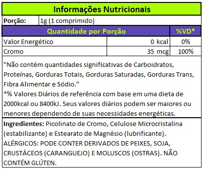 Kit 4 Monaliz Meu Controle 30 comprimidos